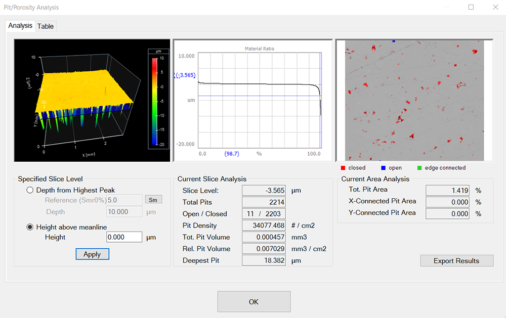 Plasme coated cylinder bore with honing marks - Pit/Porosity Analysis - Digital Metrology Solutions