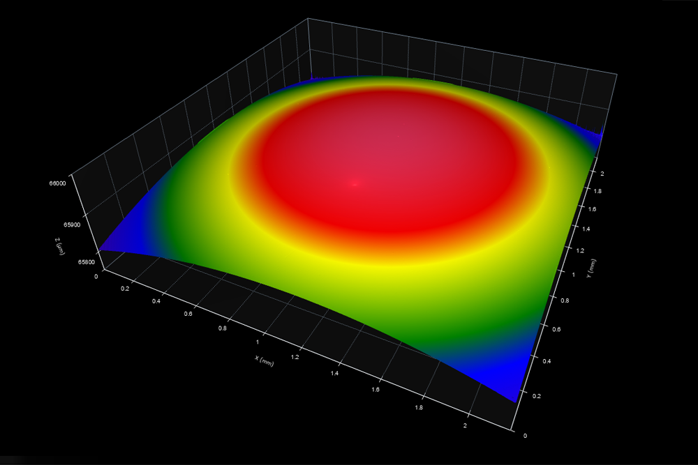 Surface Texture - Molded Plastic Lens - Digital Metrology