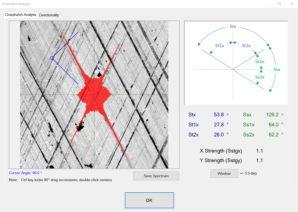 Plateau Honing Crosshatch Analysis - Digital Metrology