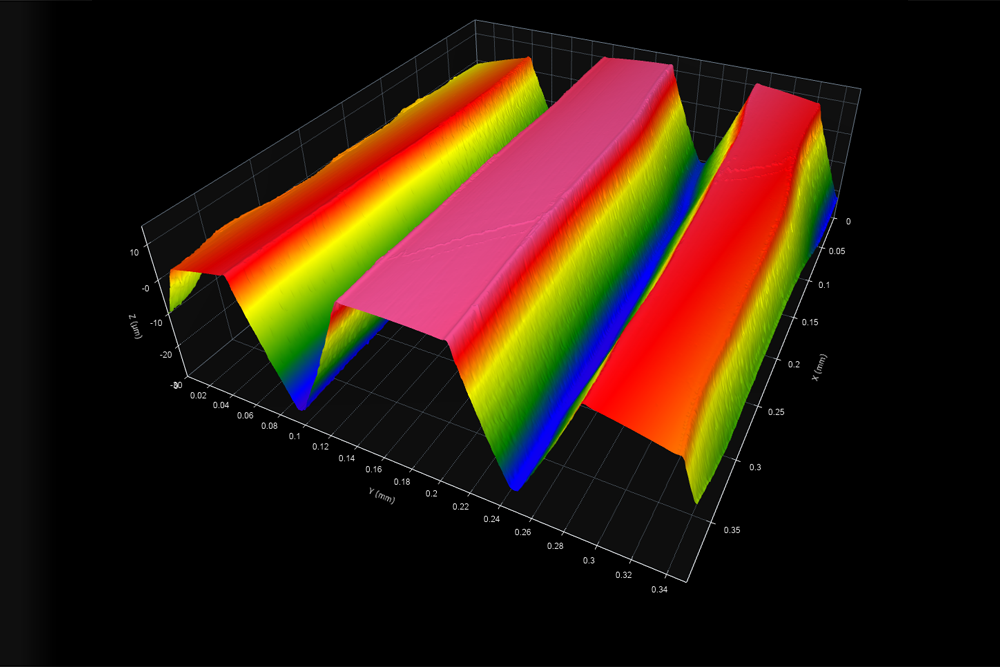 Record Grooves in a Vinyl LP Record - Digital Metrology