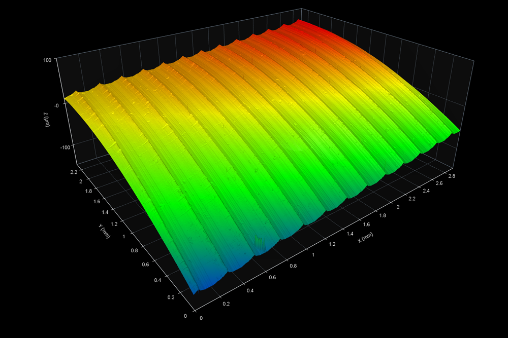 Turning Surface - Turned Shaft - Digital Metrology Surface Library