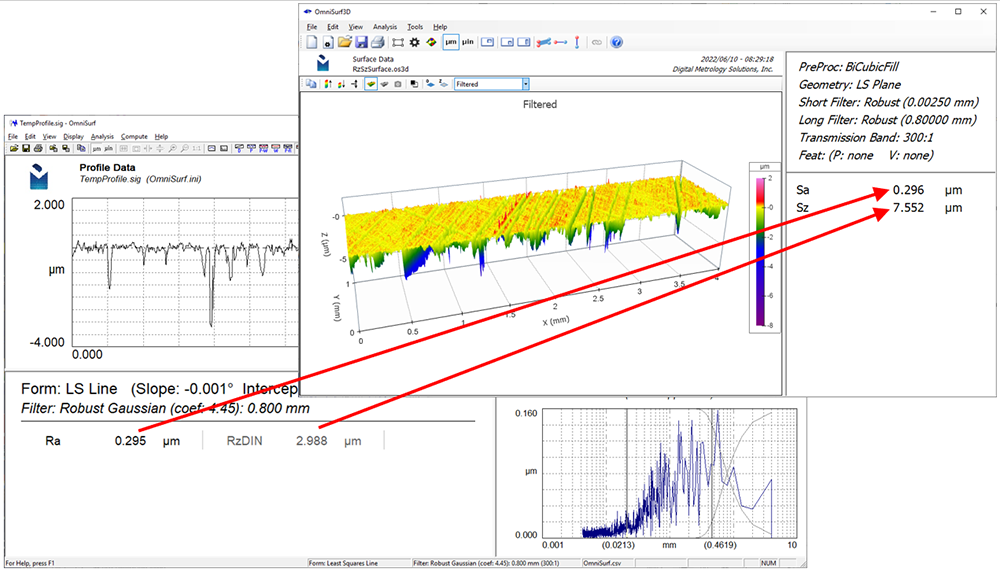 Rz and Sz - Surface Roughness Measurement Parameters - Digital Metrology