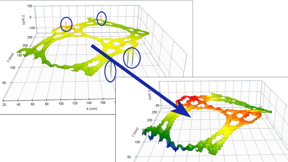 Surface Texture Tool to Edit Missing Surface Texture Data or Edit Peaks and Valleys - Digital Metrology