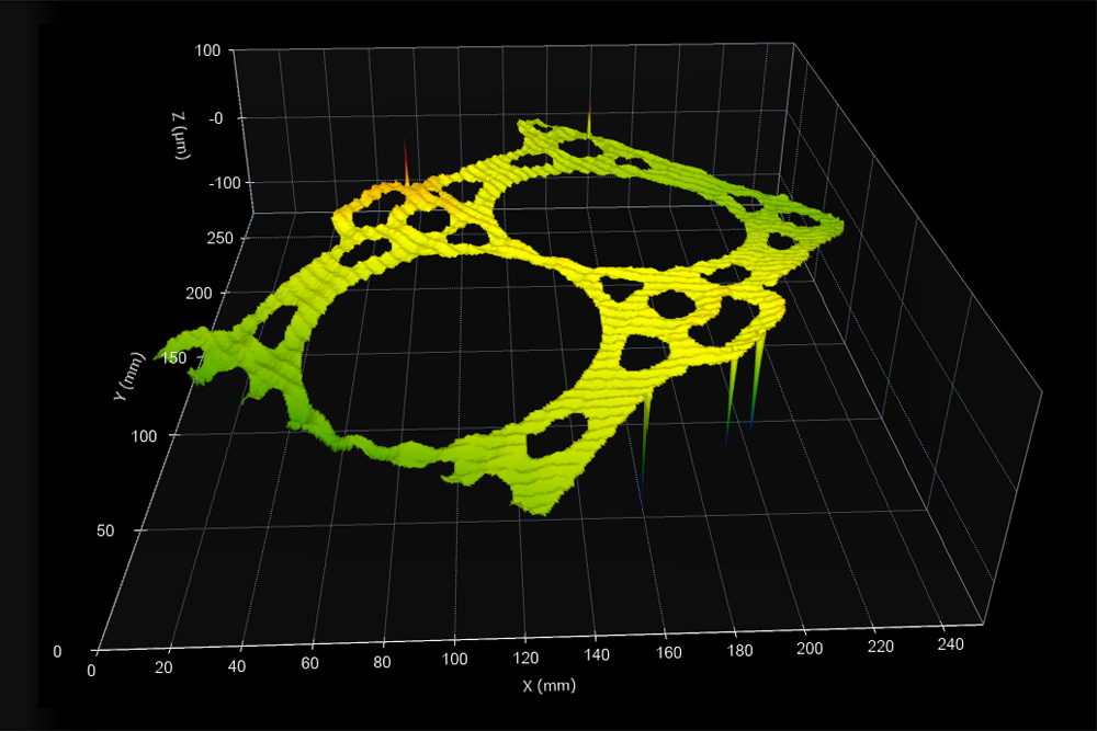 Surface Texture Tool to Edit Missing Surface Texture Data or Edit Peaks and Valleys - Digital Metrology