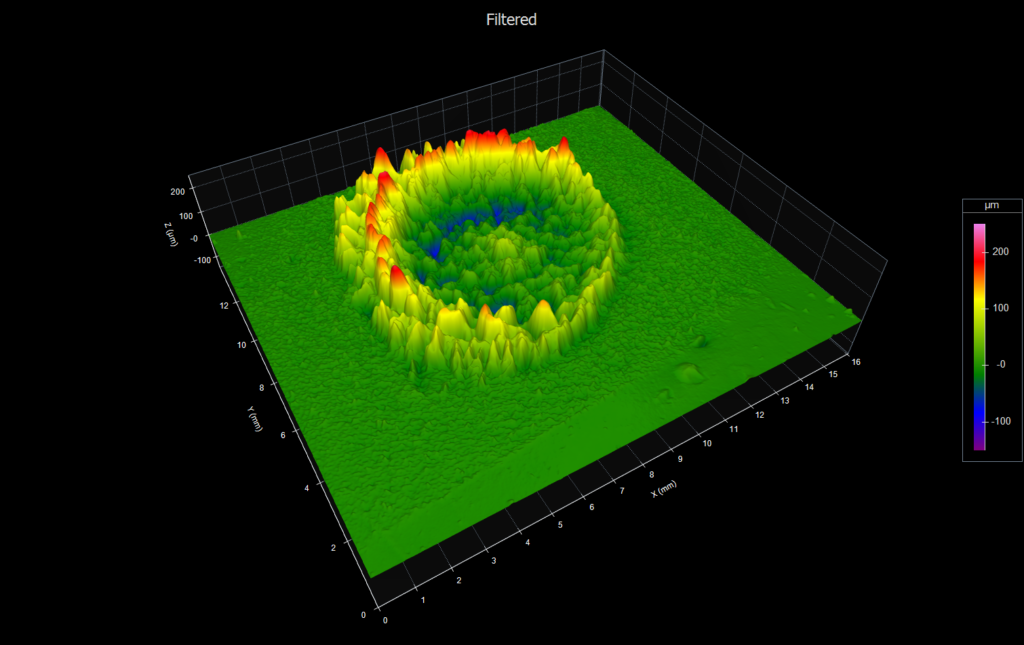 surface texture analysis shape removal tools with omnisurf3d. Courtesy of Asist. Prof. Alp Eren Şahin and Prof. Dr. Tamer Sınmazçelik from the Mechanical Engineering Department of Kocaeli University in Kocaeli, Turkey.