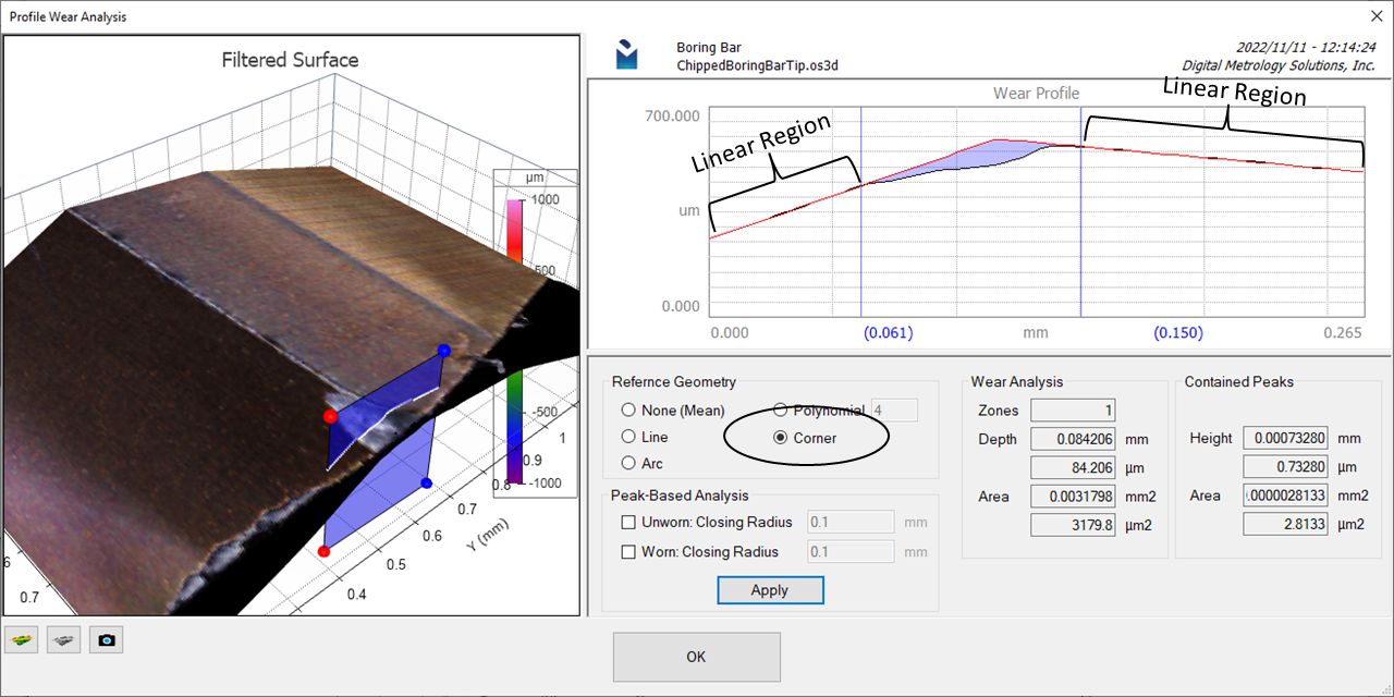 Measurement of chipped cutting tool