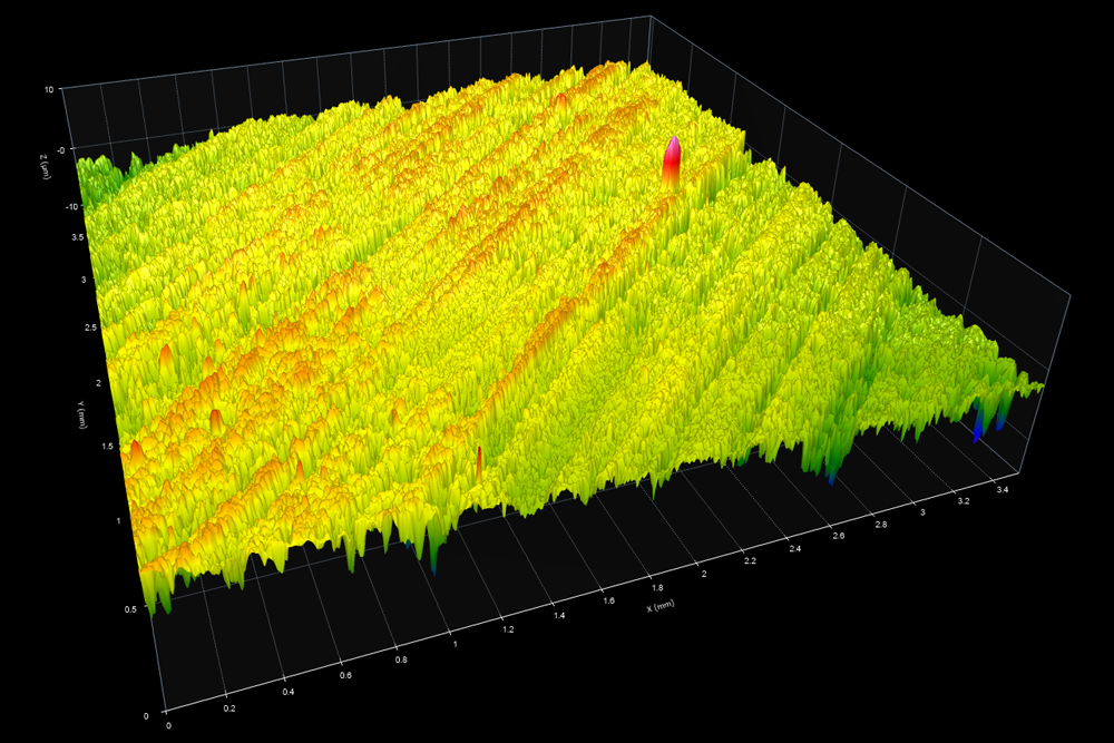 surface roughness of an agate during polishing