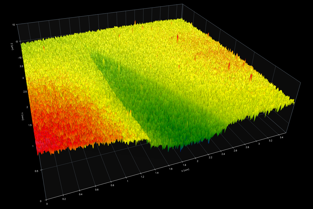 surface roughness of an agate during polishing