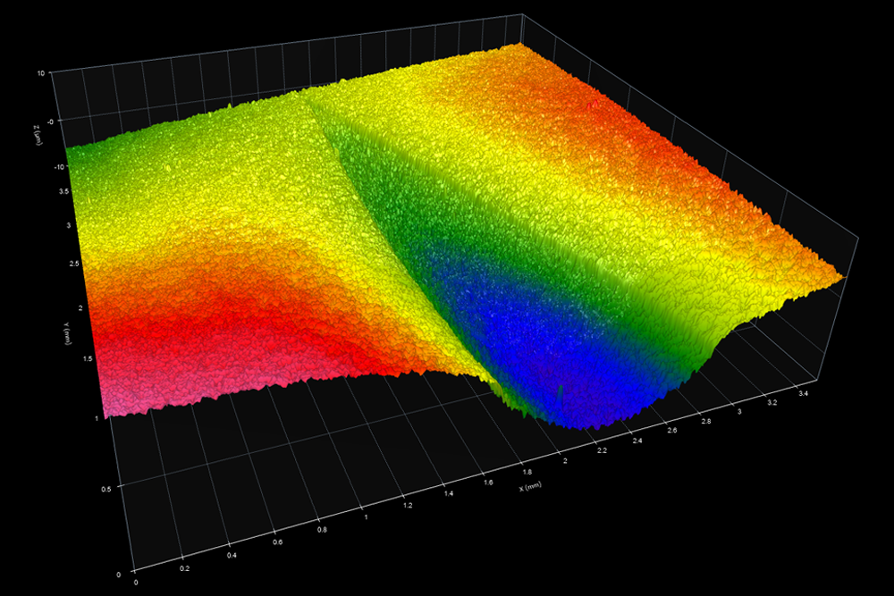 surface roughness of an agate during polishing