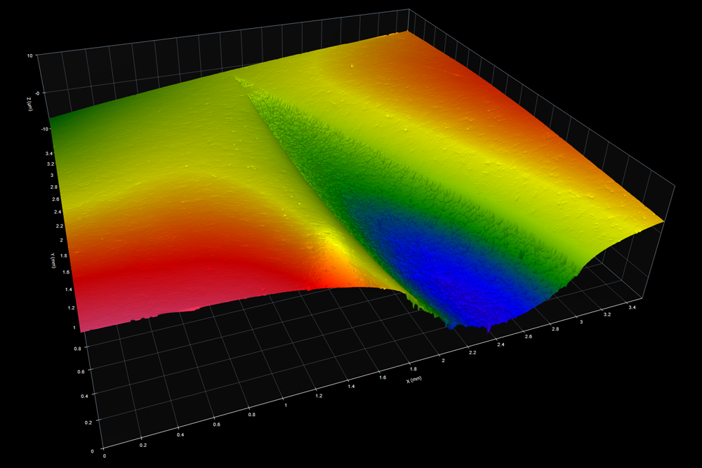 surface roughness of an agate during polishing