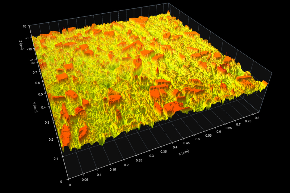 Lokasil cylinder bore surface texture