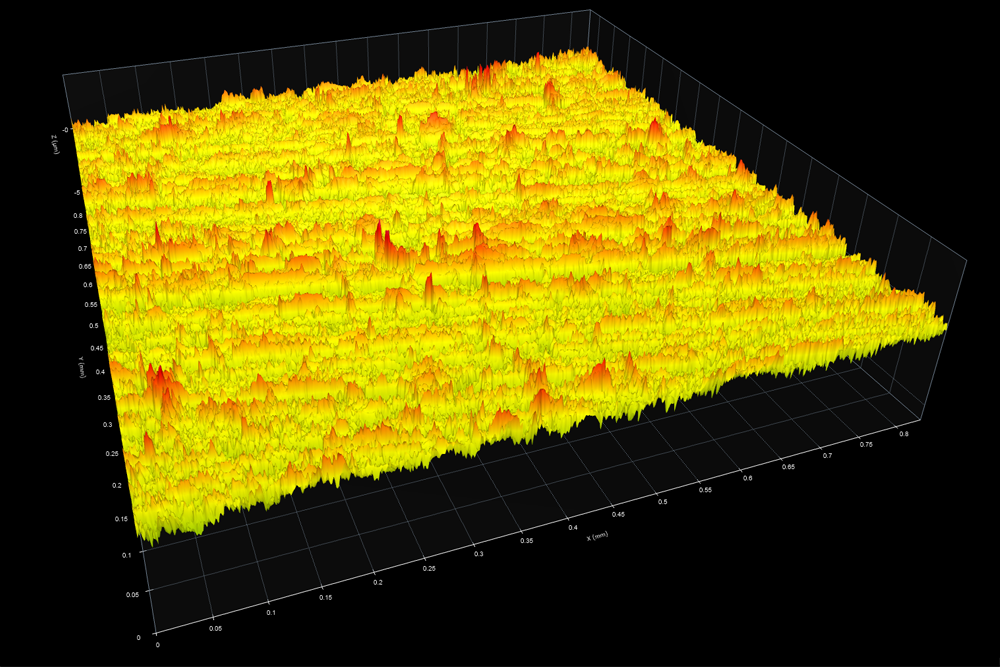 Peak honed cylinder bore surface texture