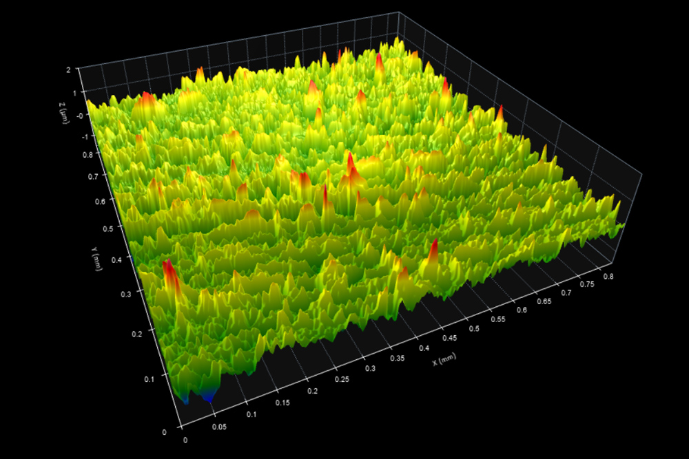 Peak honed cylinder bore surface texture