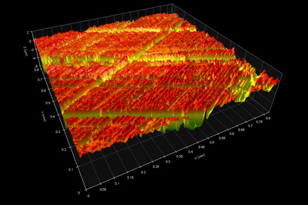 Plateau honed cylinder bore surface texture