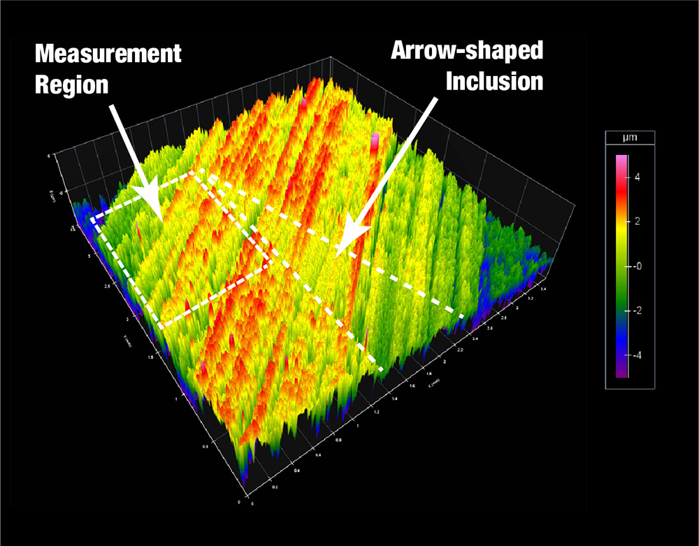 surface roughness- gemstone polishing - surface after sawing