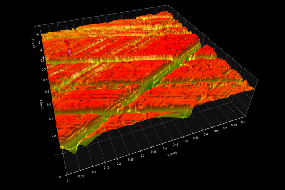 Extremely plateaud cylinder bore surface texture