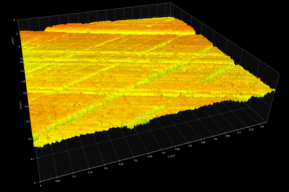 Extremely plateaud cylinder bore surface texture