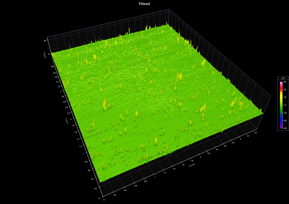 additive manufacturing, laser powder bed fusion, LPBF, surface texture, directional filters, NIST, Jason Fox