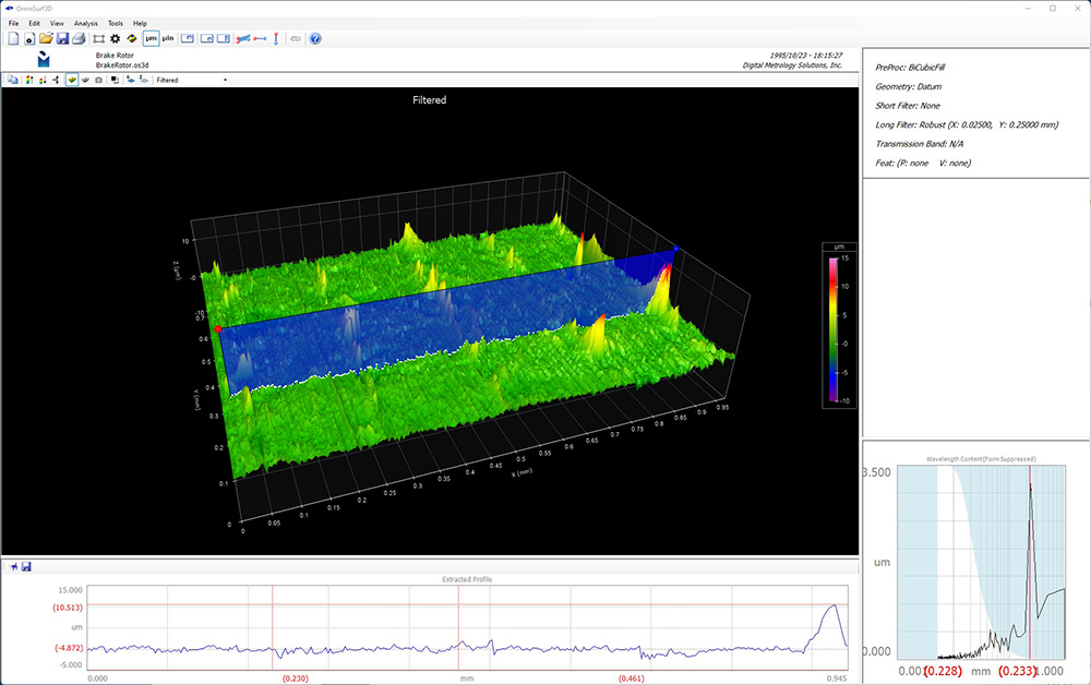 surface texture, brake rotor, directional filters, michigan metrology