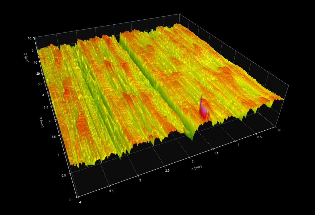 GE Roughness Specimen E2 - Digital Metrology