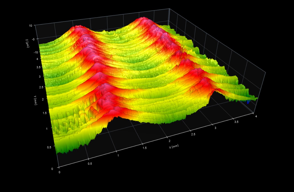 GE Roughness Specimen F4 - Digital Metrology