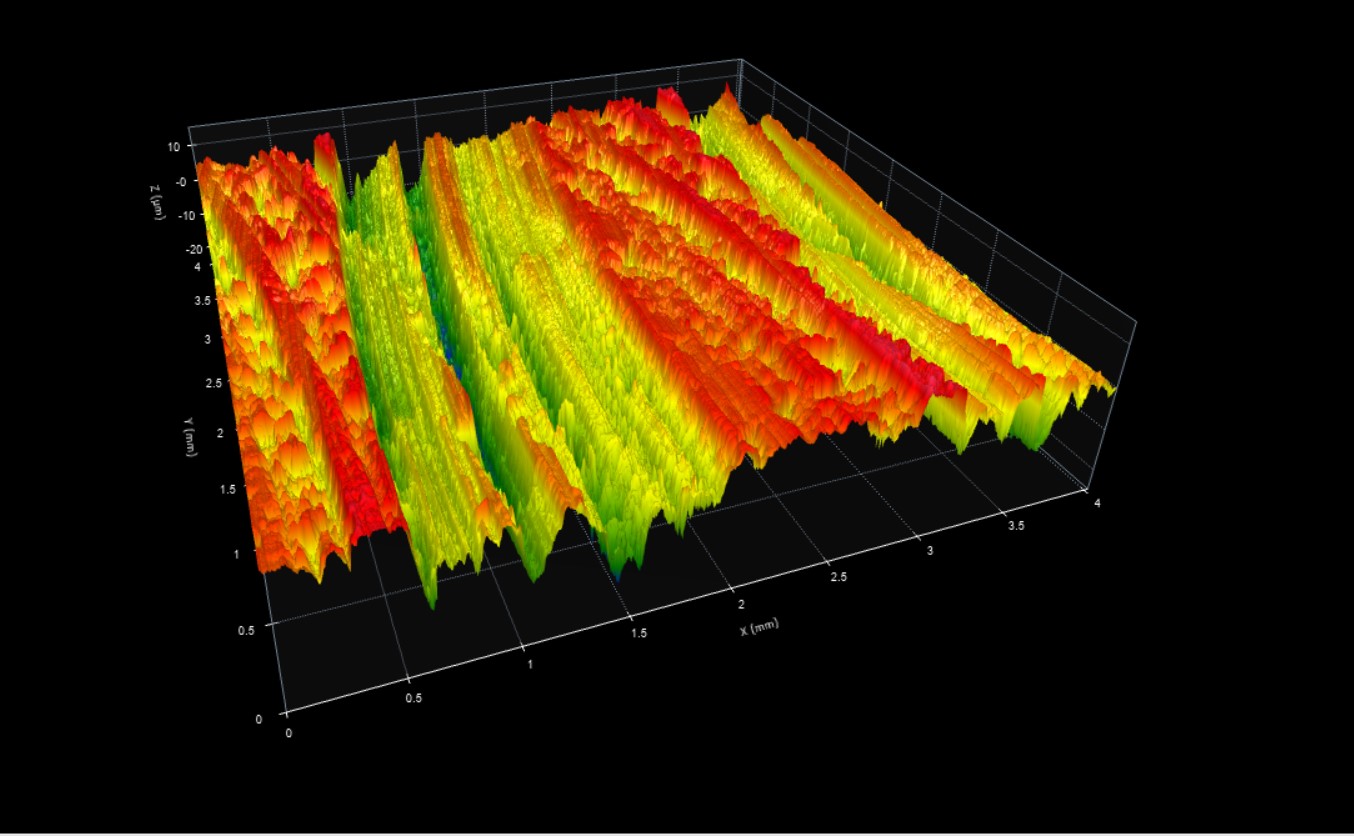 GE Roughness Specimen G3 - Digital Metrology