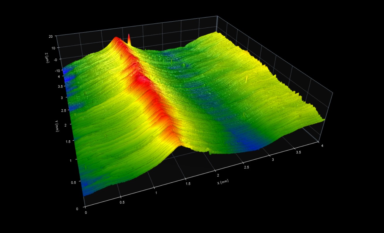 GE Roughness Specimen G4 - Digital Metrology