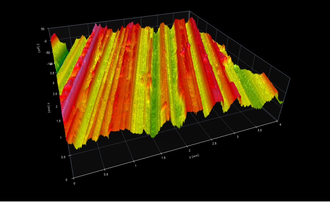 GE Roughness Specimen H2 - Digital Metrology