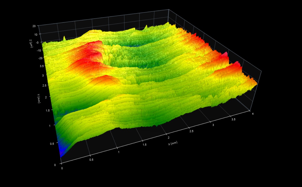 GE Roughness Specimen H4 - Digital Metrology