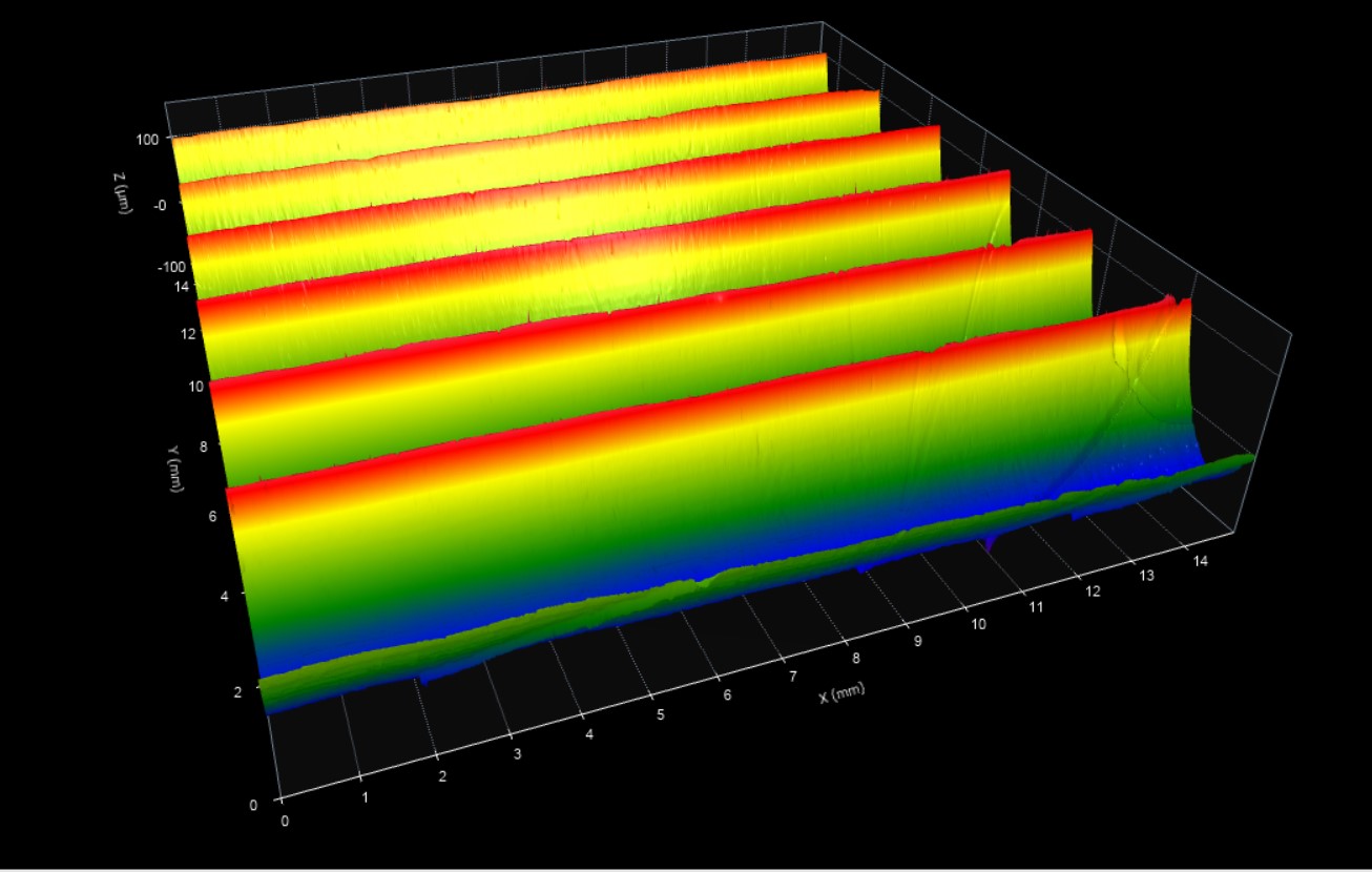 GE Roughness Specimen K1 - Digital Metrology