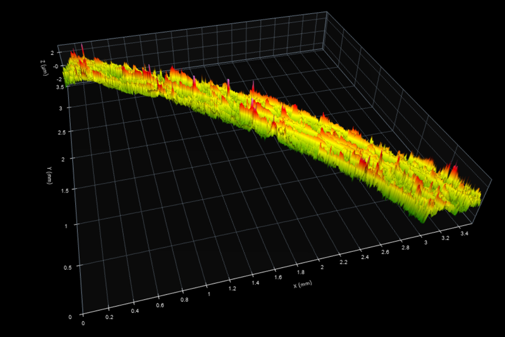 O-ring segment measured with an optical profiler