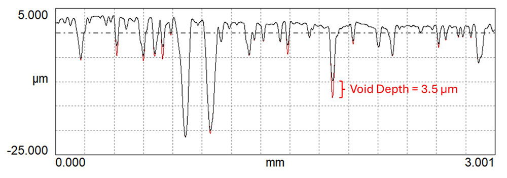 predicting fatigue failure, predicting crack formation, omnisurf software