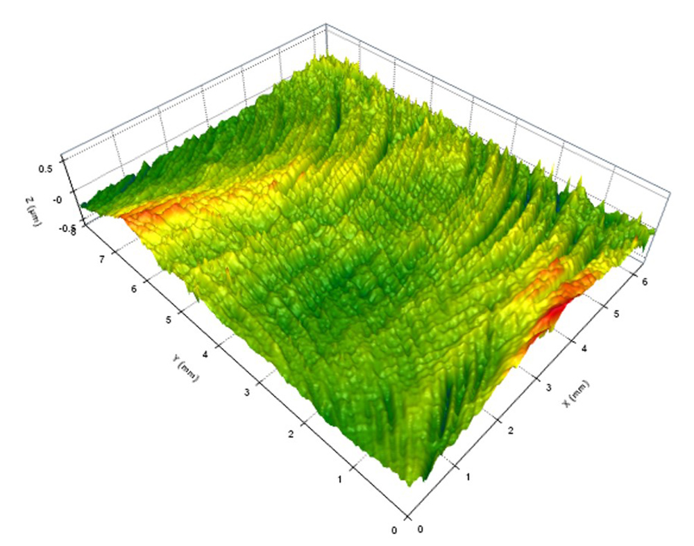 predicting fatigue failure, predicting crack formation, omnisurf3d software