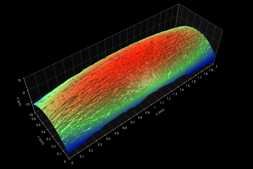 piston ring surface texture, surface roughness, roughness of piston ring, chrome nitride coating