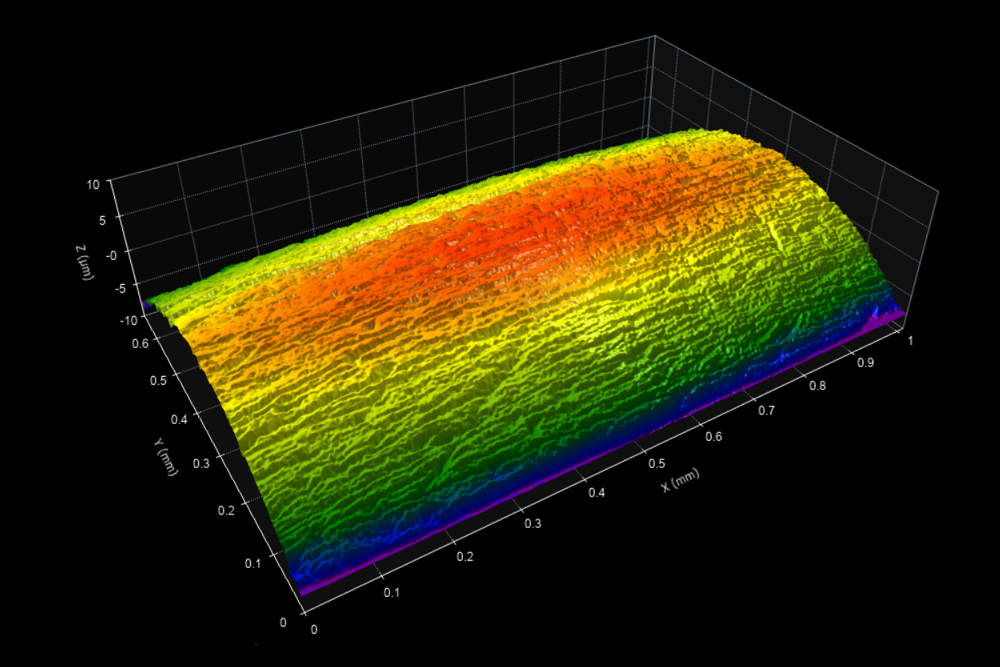 piston ring surface texture, surface roughness, roughness of piston ring, chrome nitride coating