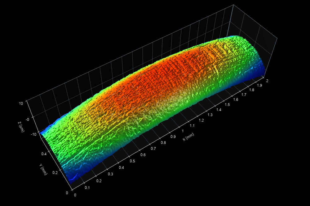 piston ring surface texture, surface roughness, roughness of piston ring, diamond like carbon coating