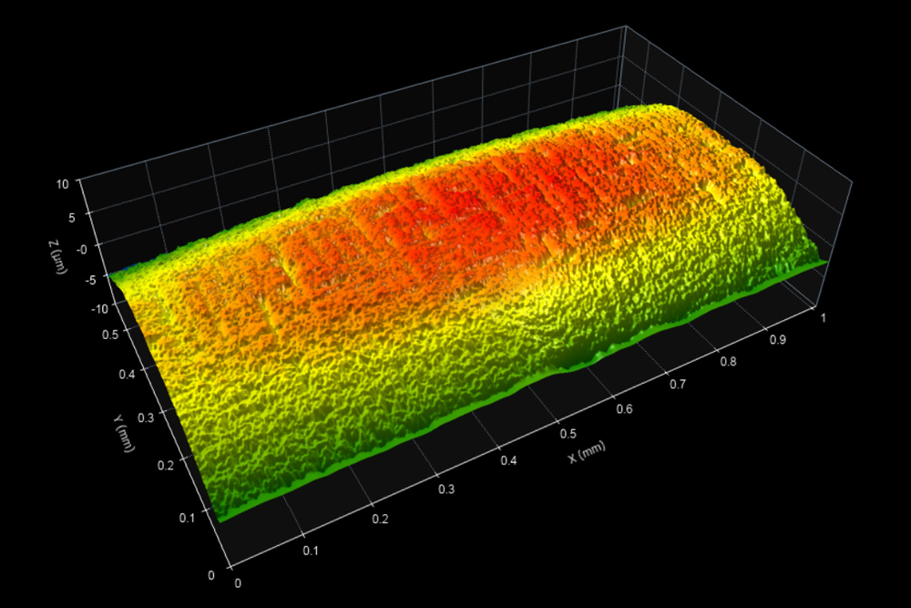 piston ring surface texture, surface roughness, roughness of piston ring, diamond like carbon coating