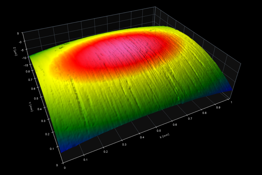 piston ring surface texture, surface roughness, roughness of piston ring, lapped chrome