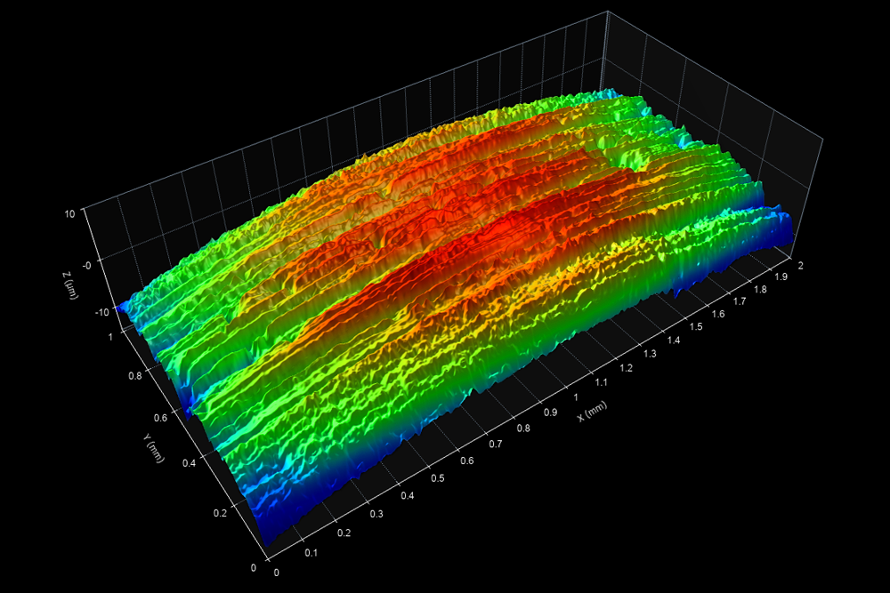 piston ring surface texture, surface roughness, roughness of piston ring, molybdenum, moly