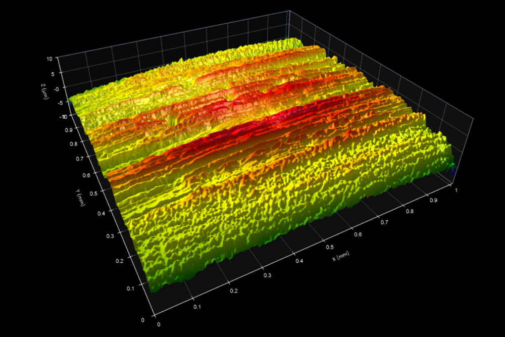 piston ring surface texture, surface roughness, roughness of piston ring, molybdenum, moly