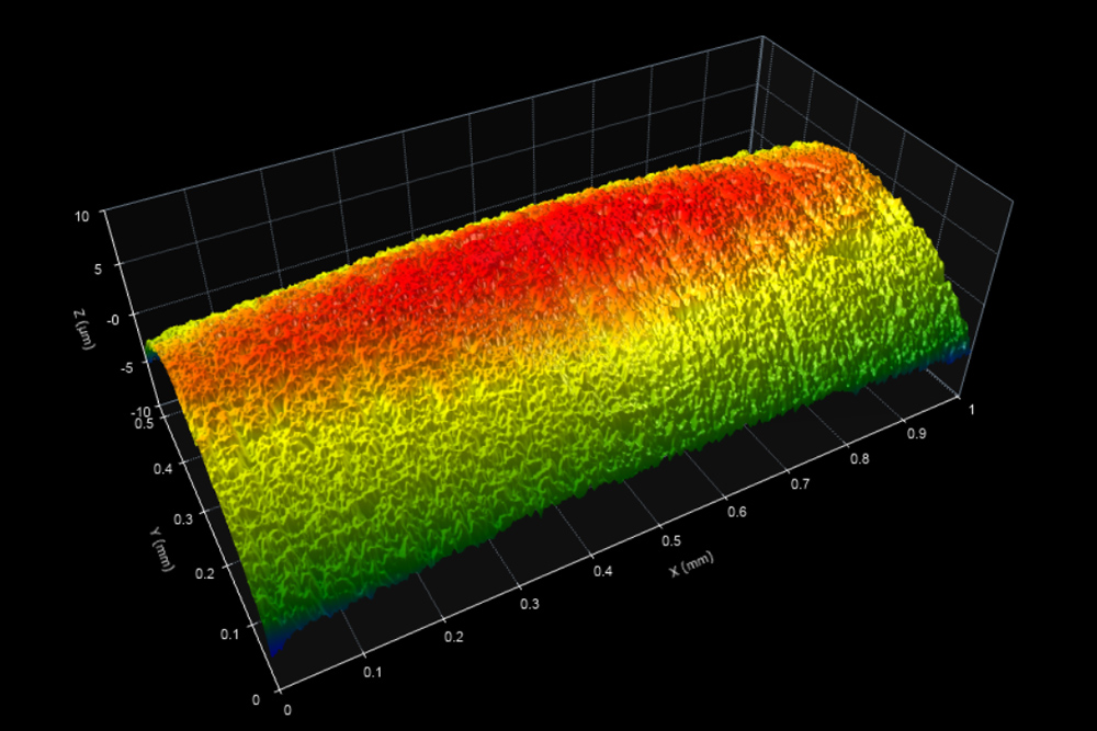 piston ring surface texture, surface roughness, roughness of piston ring, titanium nitride coating