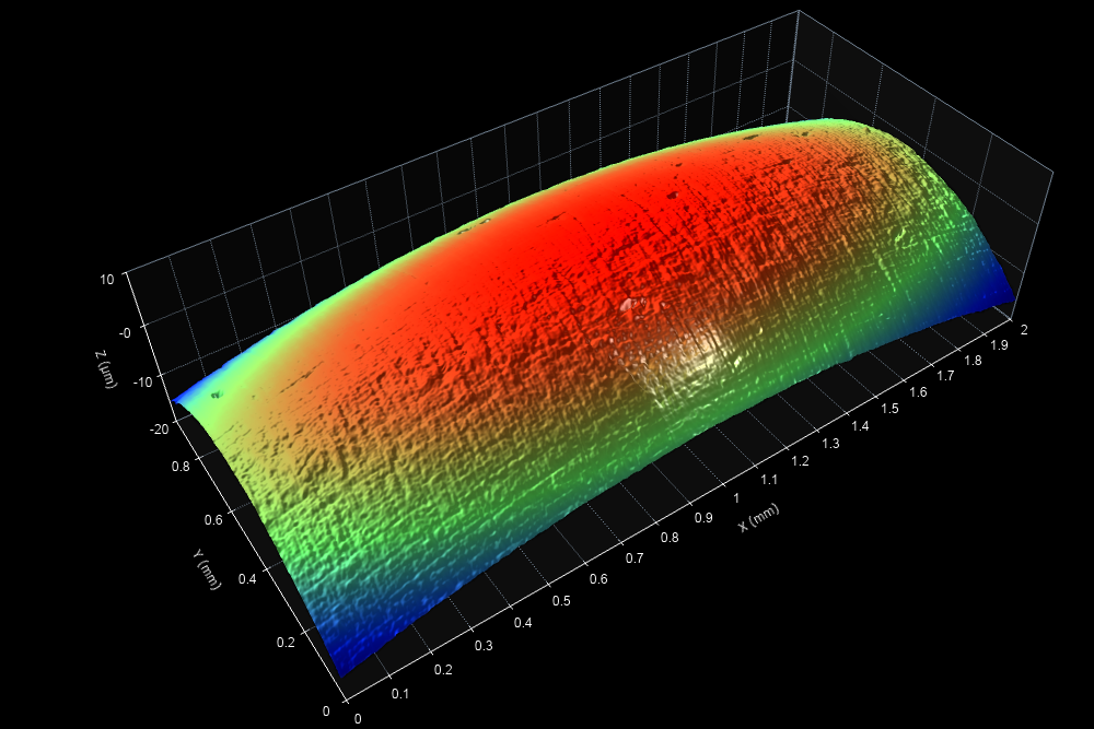 piston ring surface texture, surface roughness, roughness of piston ring, variable hardness coating
