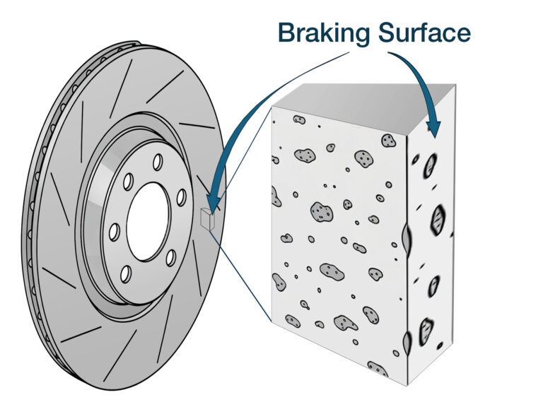ASME Y14.49 — a major improvement to GD&T! - Digital Metrology