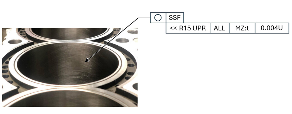 cylinder bore, asme y14.49, asme y14.5
