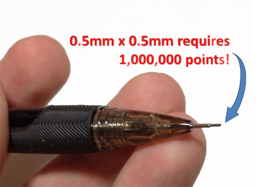 asme y14.49, asme y 14.5, gd and t, gdt, flatness