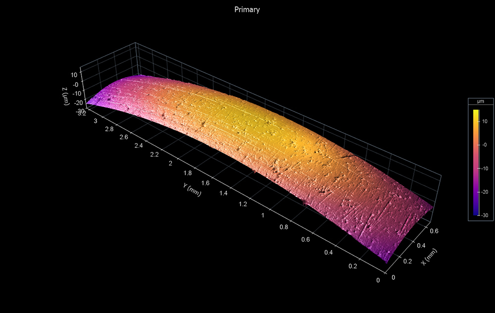 piston ring, measure piston ring, surface roughness, surface texture, optical profiler, stylus