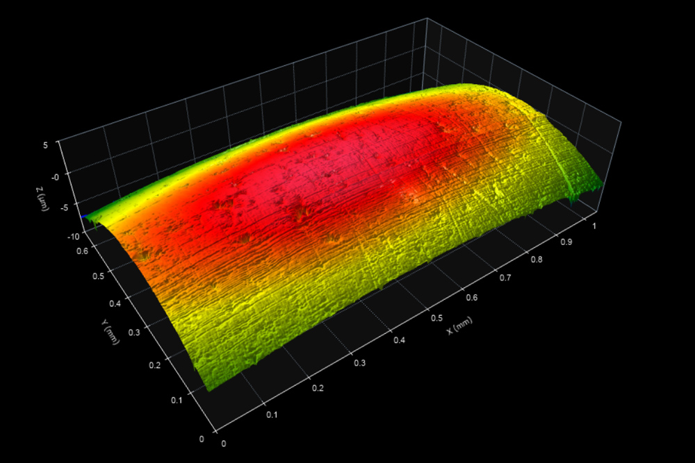 piston ring, mahle, surface roughness