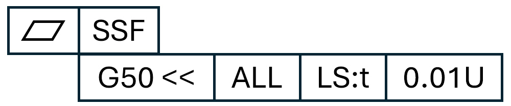 asme y14.49, asme y 14.5, gd and t, gdt, flatness