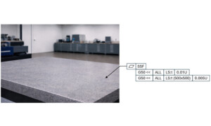 asme y14.49, asme y 14.5, gd and t, gdt, flatness