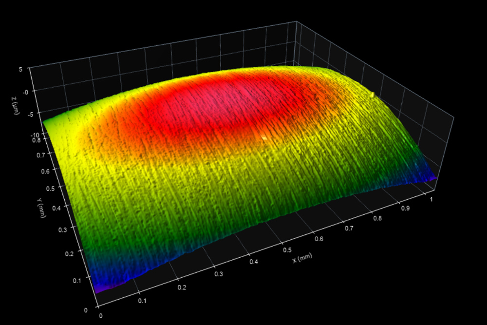 piston ring surface texture, surface roughness, roughness of piston ring, chrome coating